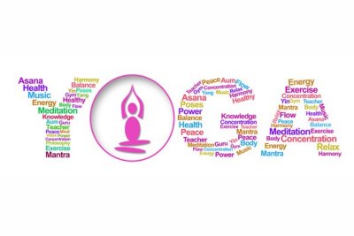 yoga classes Havant Hampshire